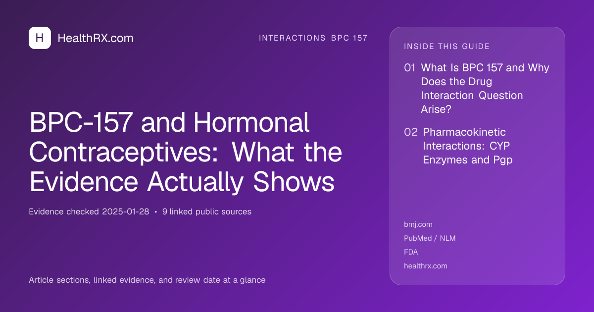 Evidence overview for BPC-157 and Hormonal Contraceptives: What the Evidence Actually Shows