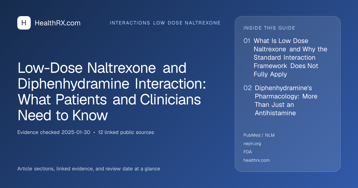 Evidence overview for interactions low dose naltrexone: Low-Dose Naltrexone and Diphenhydramine Interaction: What Patients and Clinicians Need to Know