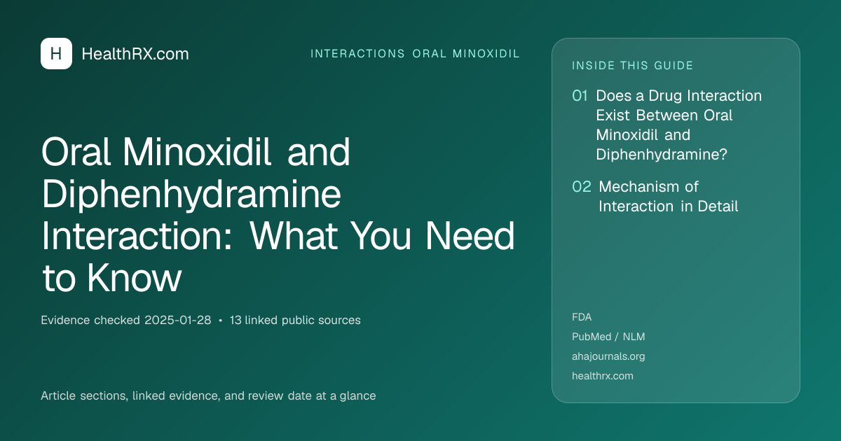 Evidence overview for interactions oral minoxidil: Oral Minoxidil and Diphenhydramine Interaction: What You Need to Know
