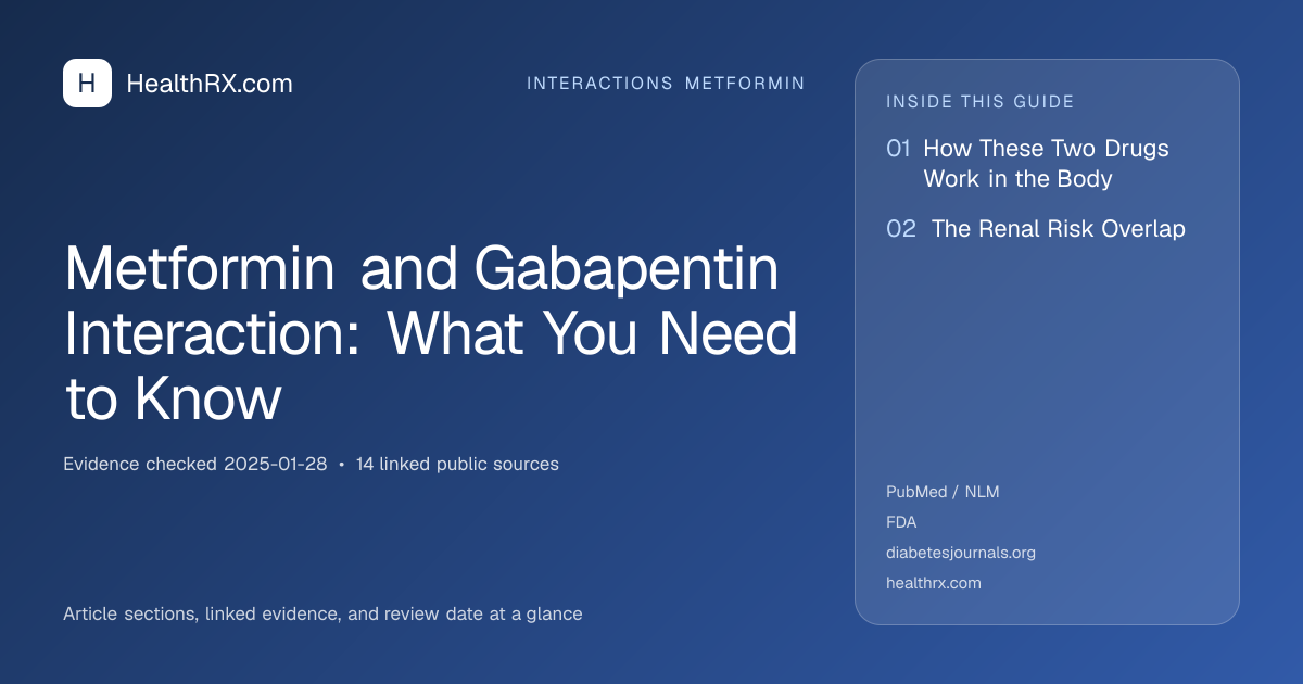 Evidence overview for interactions metformin: Metformin and Gabapentin Interaction: What You Need to Know