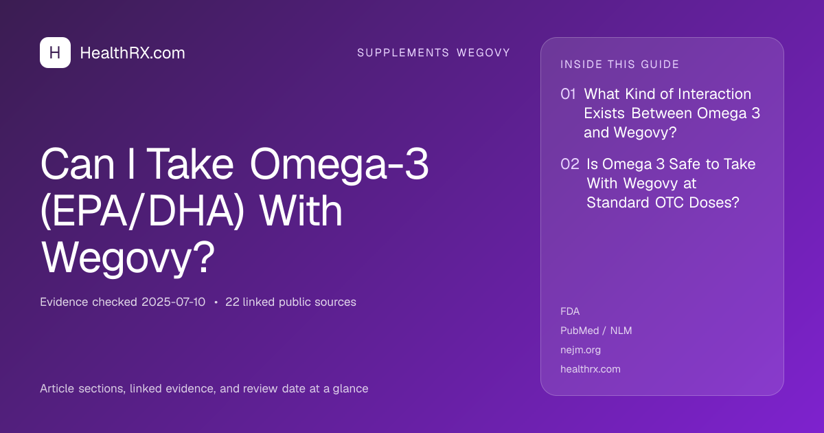 Evidence overview for Can I Take Omega-3 (EPA/DHA) With Wegovy?