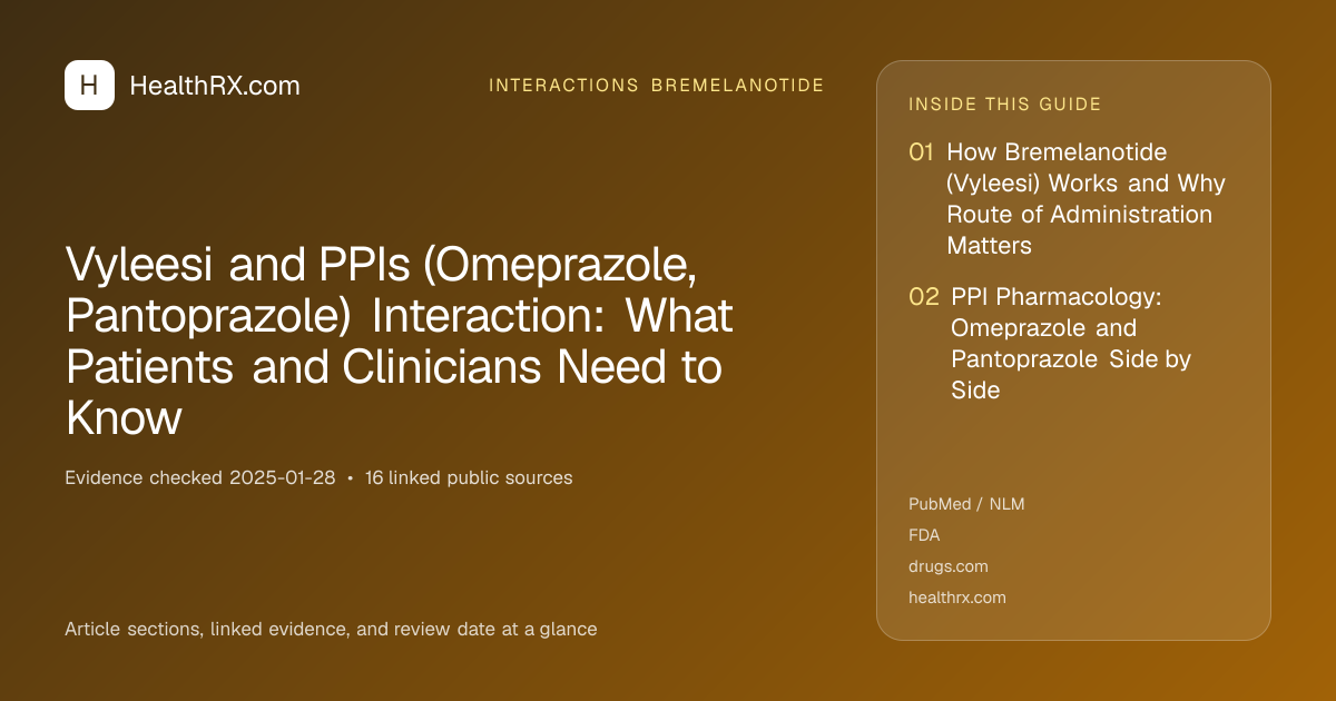 Evidence overview for interactions bremelanotide: Vyleesi and PPIs (Omeprazole, Pantoprazole) Interaction: What Patients and Clinicians Need to Know