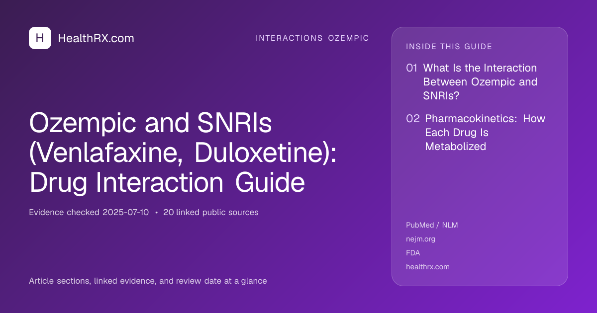 Evidence overview for Ozempic and SNRIs (Venlafaxine, Duloxetine): Drug Interaction Guide
