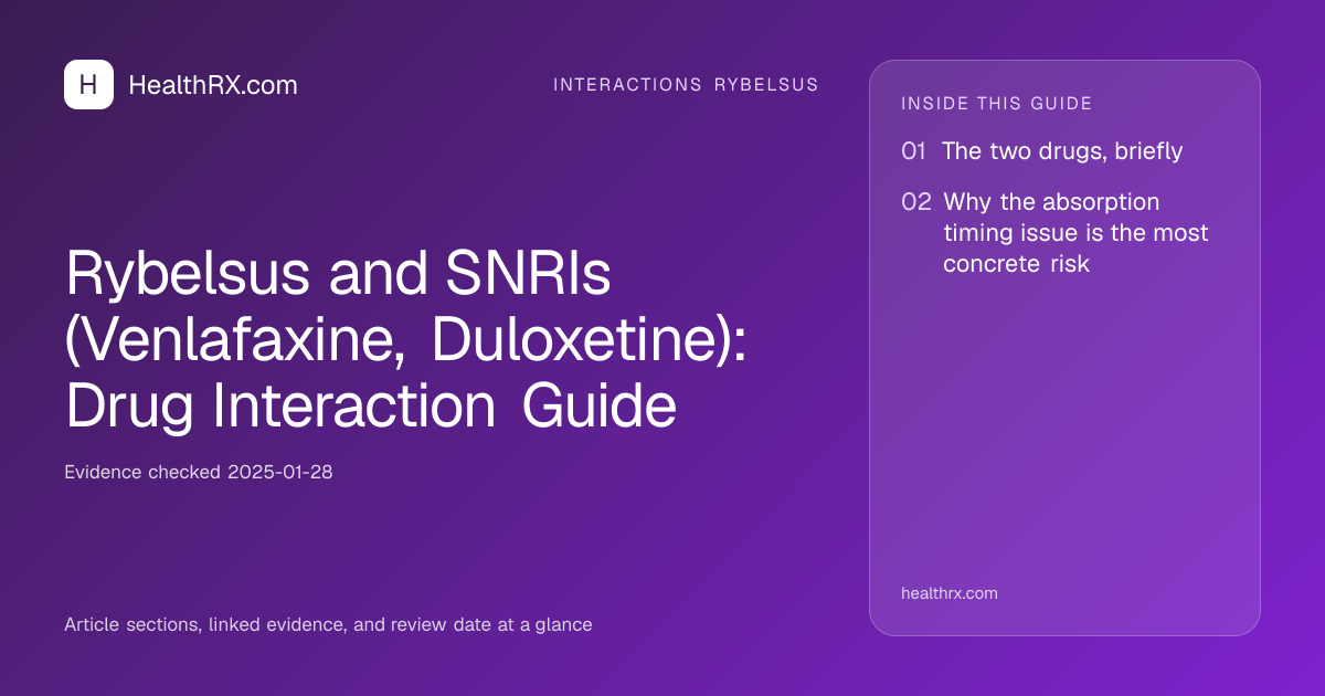 Evidence overview for Rybelsus and SNRIs (Venlafaxine, Duloxetine): Drug Interaction Guide