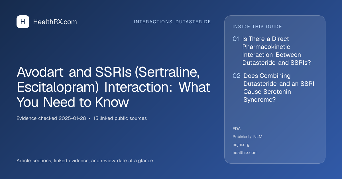 Evidence overview for interactions dutasteride: Avodart and SSRIs (Sertraline, Escitalopram) Interaction: What You Need to Know