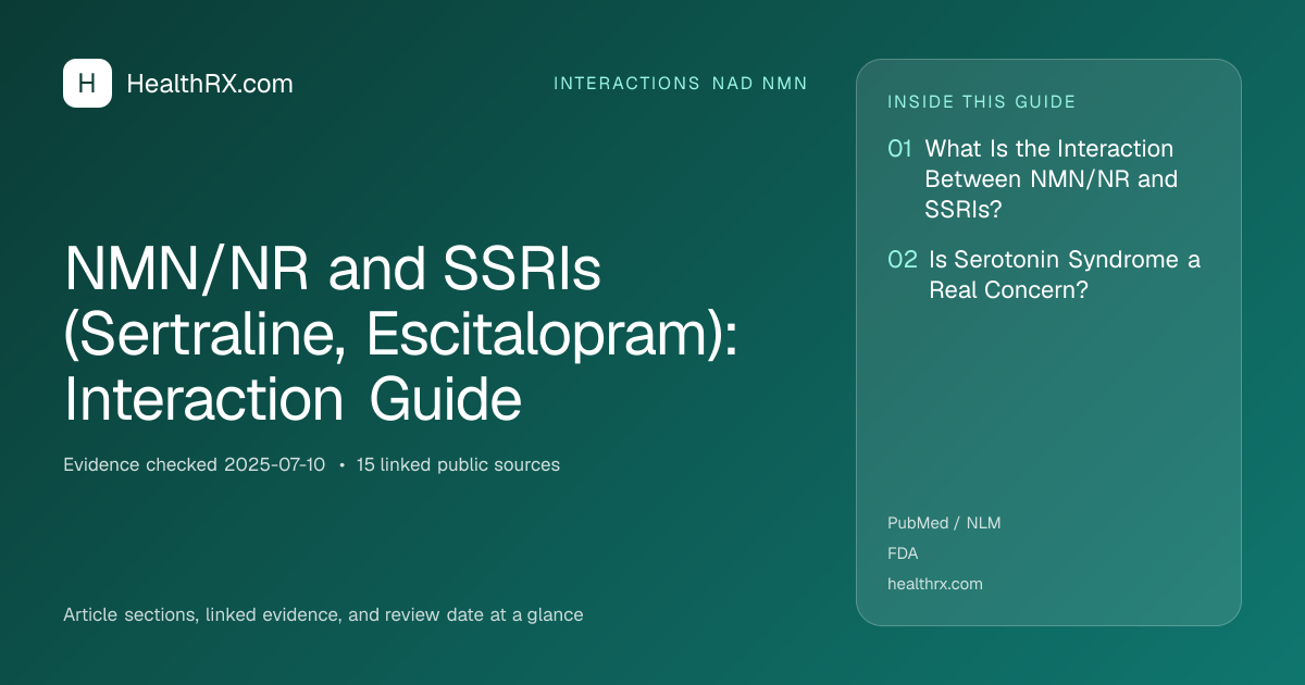 Evidence overview for interactions nad nmn: NMN/NR and SSRIs (Sertraline, Escitalopram): Interaction Guide