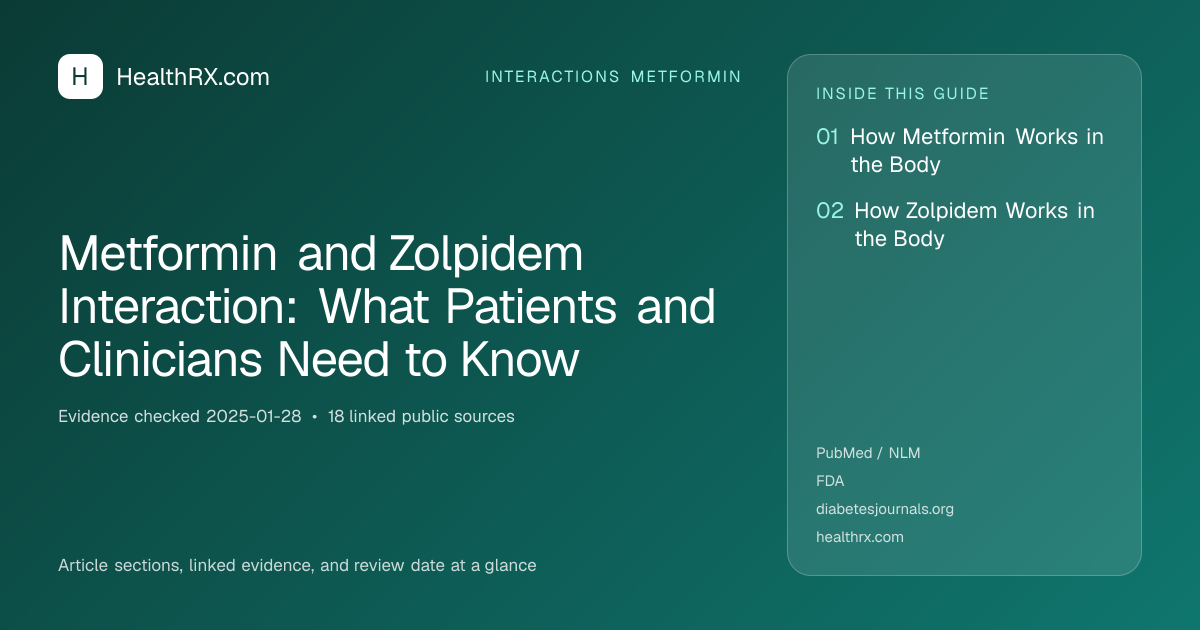 Evidence overview for interactions metformin: Metformin and Zolpidem Interaction: What Patients and Clinicians Need to Know