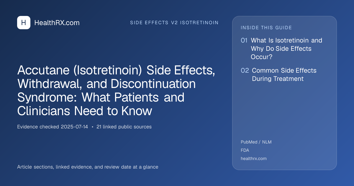 Evidence overview for Accutane (Isotretinoin) Side Effects, Withdrawal, and Discontinuation Syndrome: What Patients and Clinicians Need to Know