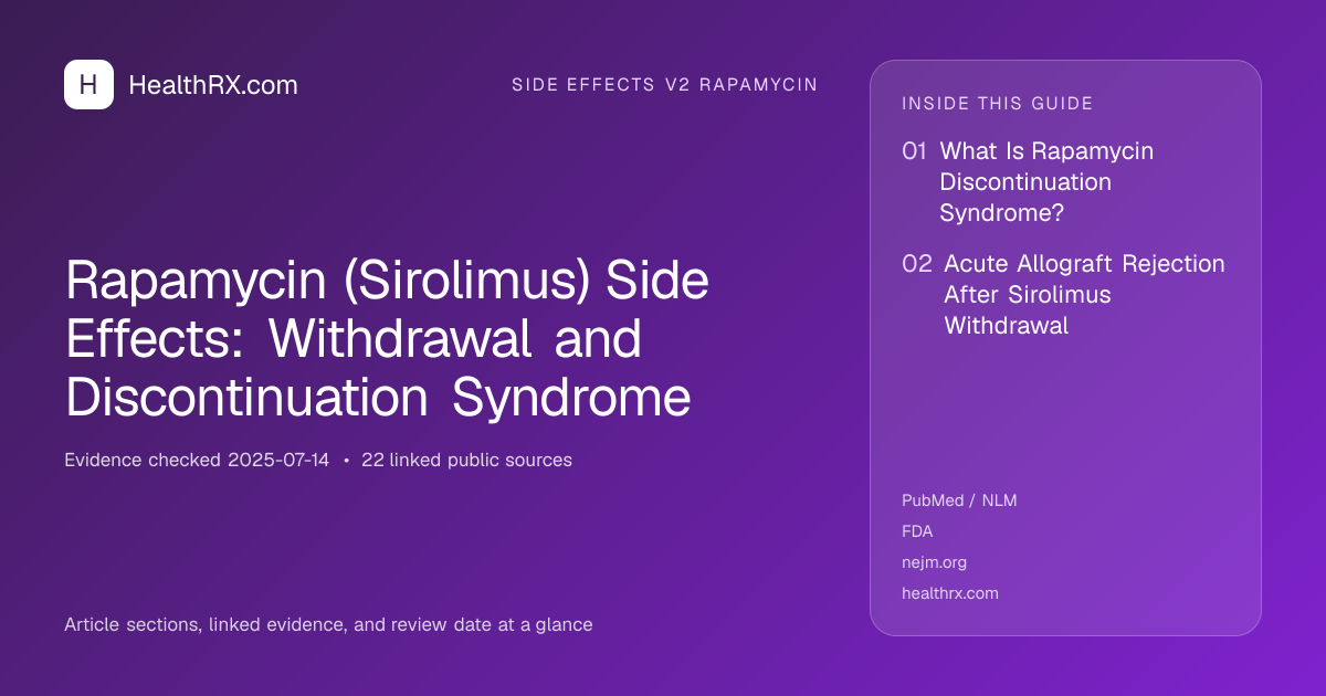 Evidence overview for Rapamycin (Sirolimus) Side Effects: Withdrawal and Discontinuation Syndrome