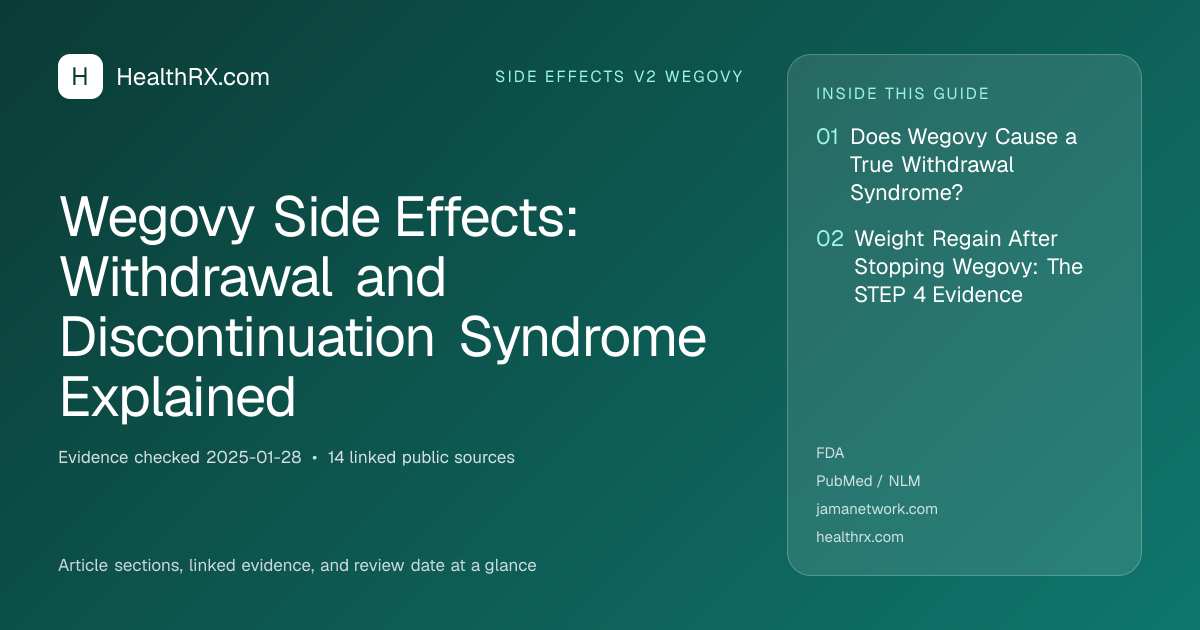 Evidence overview for Wegovy Side Effects: Withdrawal and Discontinuation Syndrome Explained