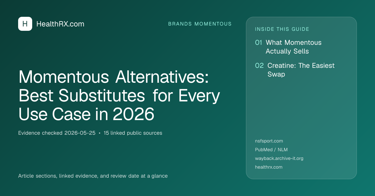 Momentous Alternatives: Best Substitutes for Every Use Case in 2026
