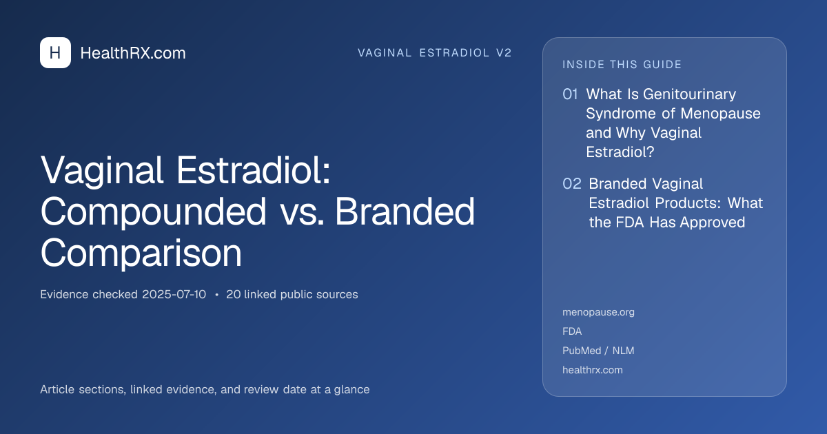 Evidence overview for Vaginal Estradiol: Compounded vs. Branded Comparison