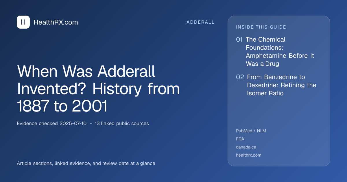 Evidence overview for adderall: When Was Adderall Invented? History from 1887 to 2001