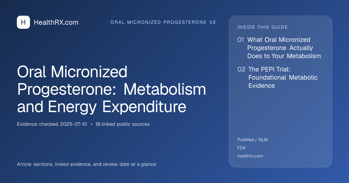 Evidence overview for Oral Micronized Progesterone: Metabolism and Energy Expenditure