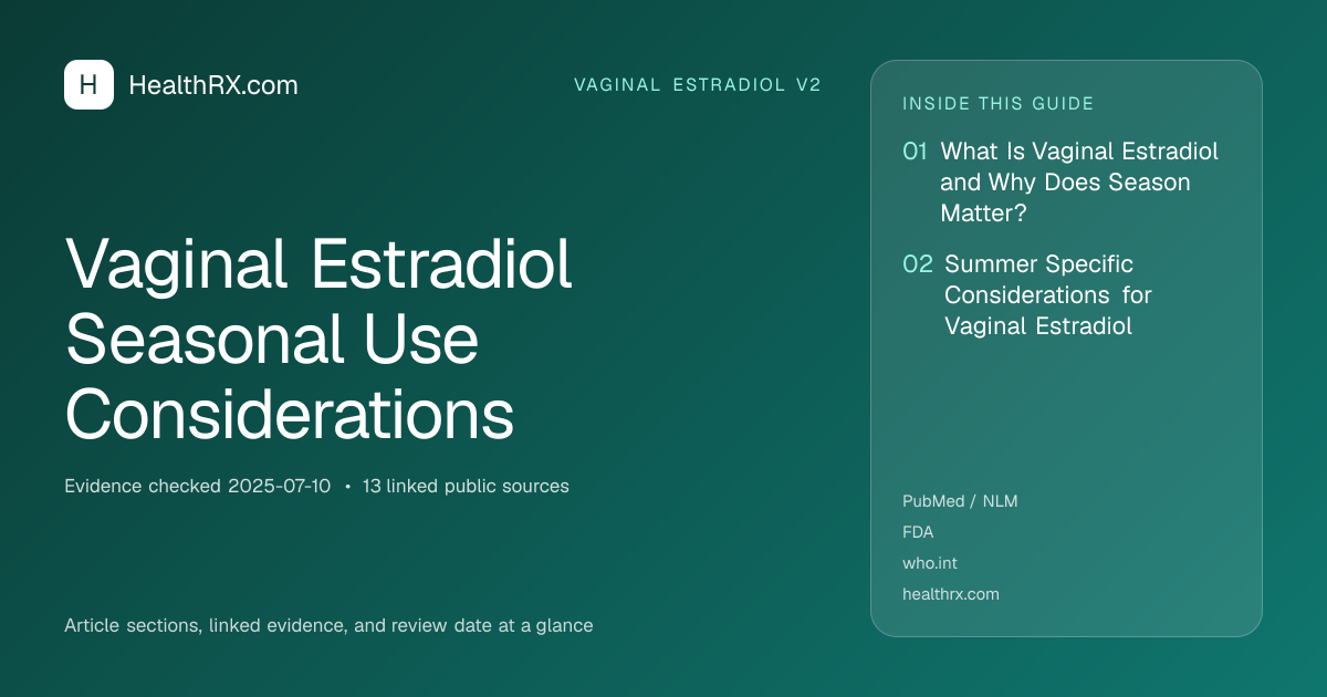 Evidence overview for Vaginal Estradiol Seasonal Use Considerations