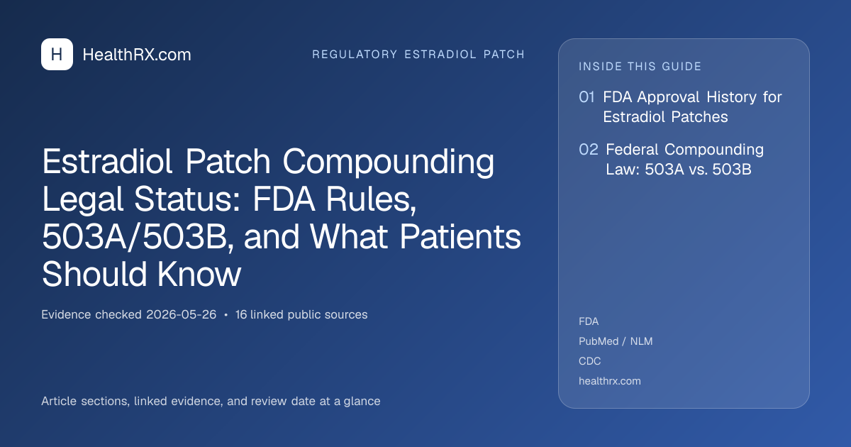 Evidence overview for Estradiol Patch Compounding Legal Status: FDA Rules, 503A/503B, and What Patients Should Know