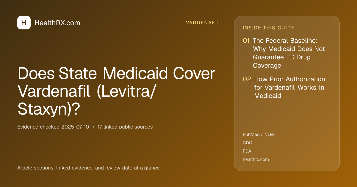 Evidence overview for Does State Medicaid Cover Vardenafil (Levitra/Staxyn)?