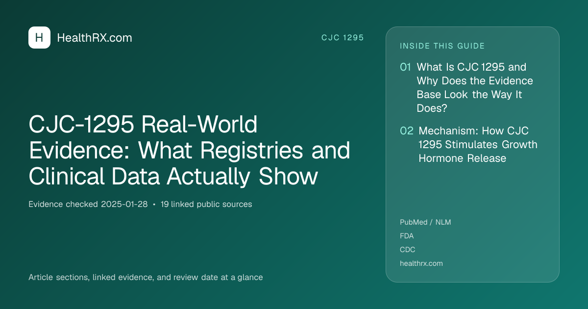 Evidence overview for CJC-1295 Real-World Evidence: What Registries and Clinical Data Actually Show