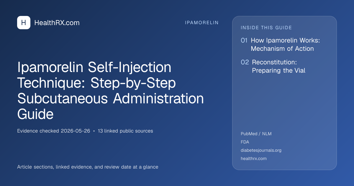 Evidence overview for Ipamorelin Self-Injection Technique: Step-by-Step Subcutaneous Administration Guide