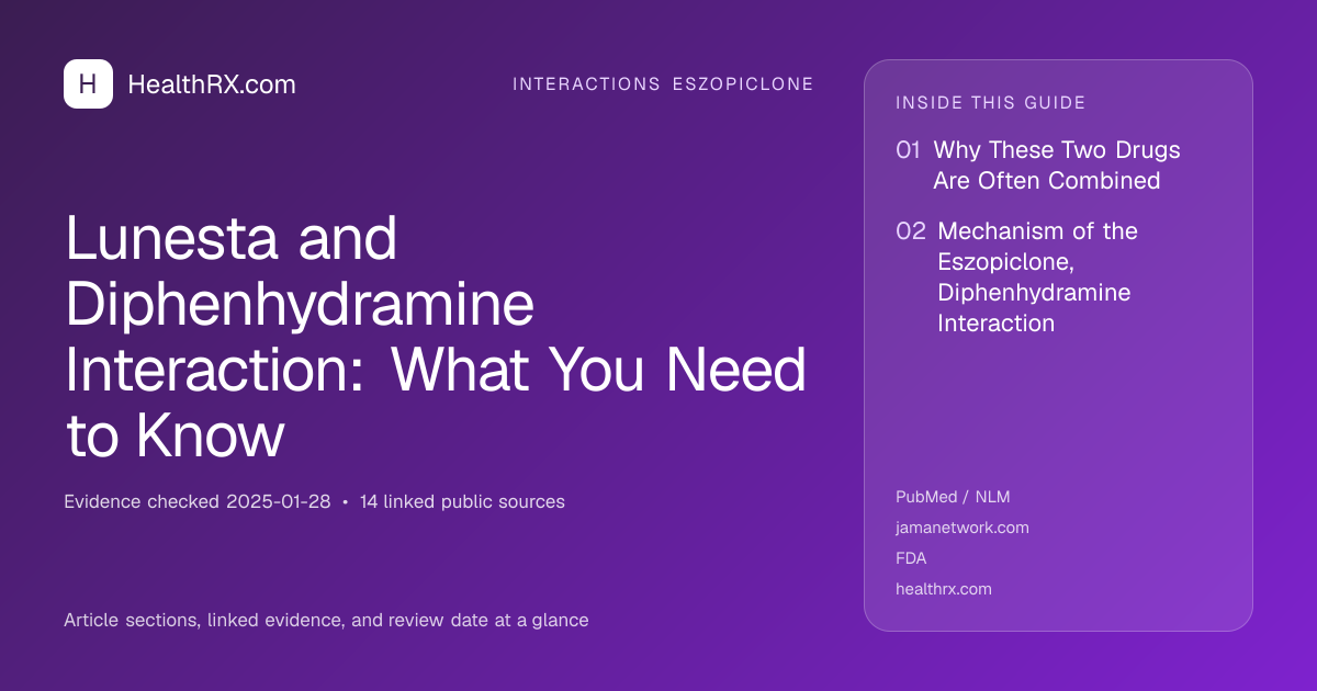 Evidence overview for interactions eszopiclone: Lunesta and Diphenhydramine Interaction: What You Need to Know