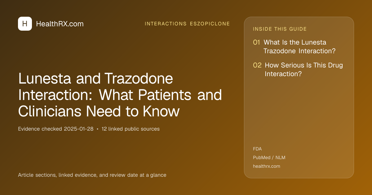 Evidence overview for Lunesta and Trazodone Interaction: What Patients and Clinicians Need to Know