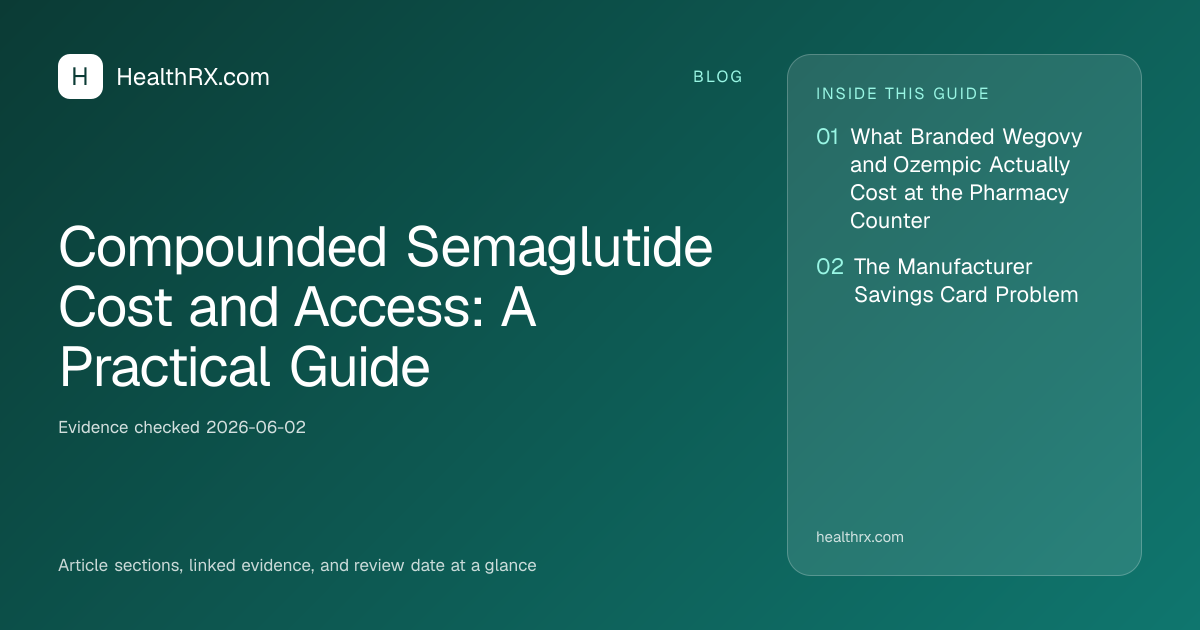 Evidence overview for Compounded Semaglutide Cost and Access: A Practical Guide