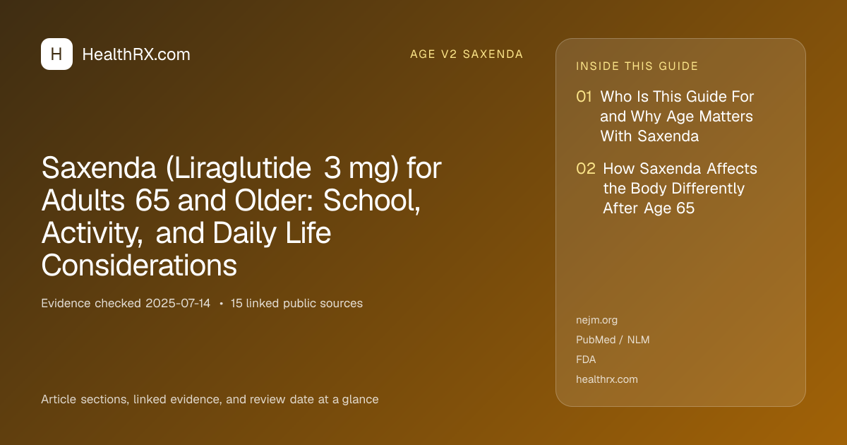 Evidence overview for Saxenda (Liraglutide 3 mg) for Adults 65 and Older: School, Activity, and Daily Life Considerations