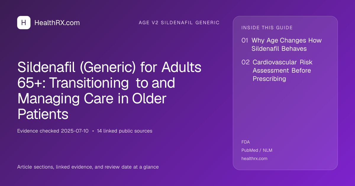 Evidence overview for age v2 sildenafil generic: Sildenafil (Generic) for Adults 65+: Transitioning to and Managing Care in Older Patients