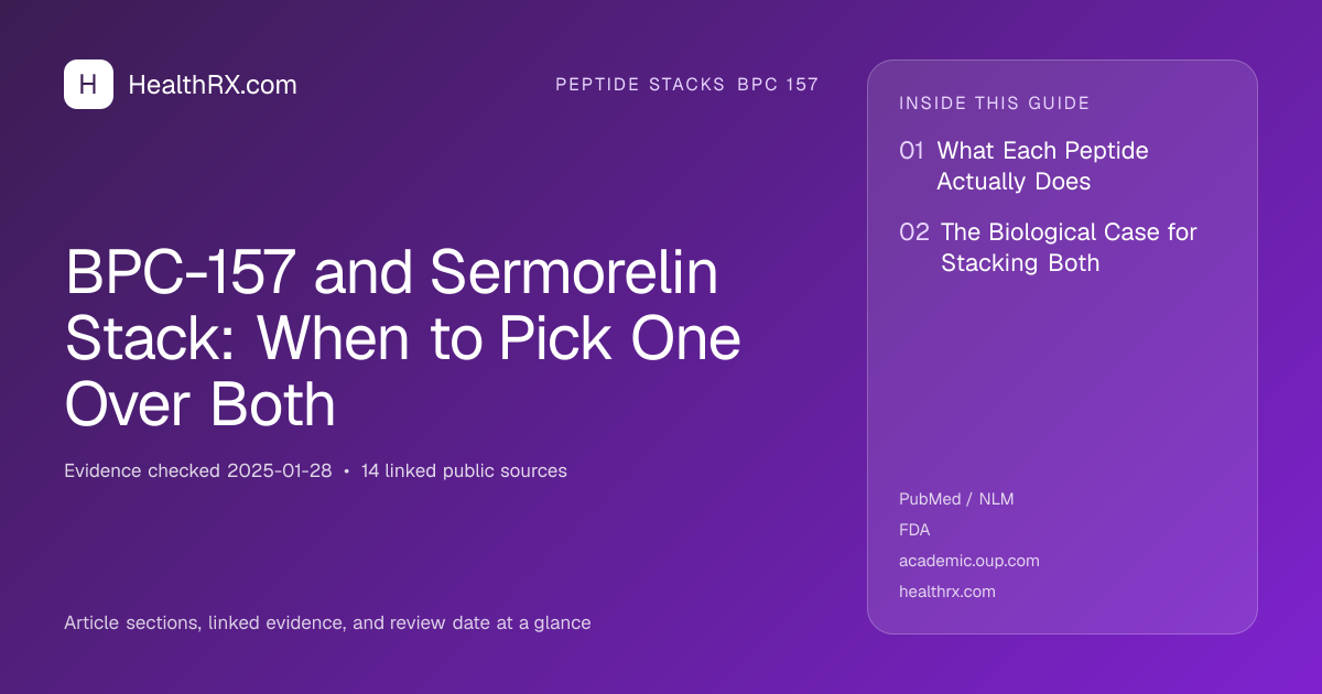 Evidence overview for BPC-157 and Sermorelin Stack: When to Pick One Over Both