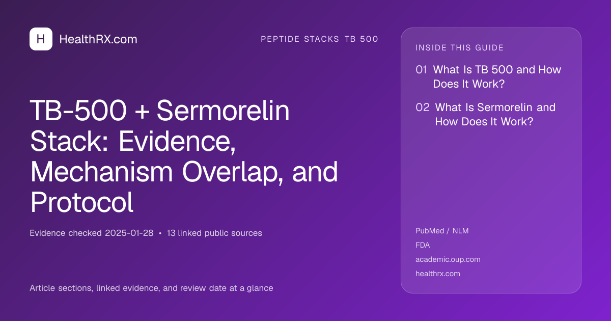 Evidence overview for TB-500 + Sermorelin Stack: Evidence, Mechanism Overlap, and Protocol