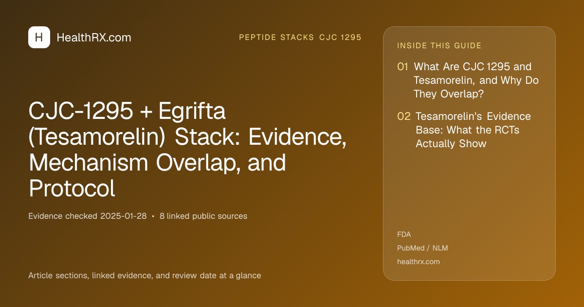 Evidence overview for CJC-1295 + Egrifta (Tesamorelin) Stack: Evidence, Mechanism Overlap, and Protocol
