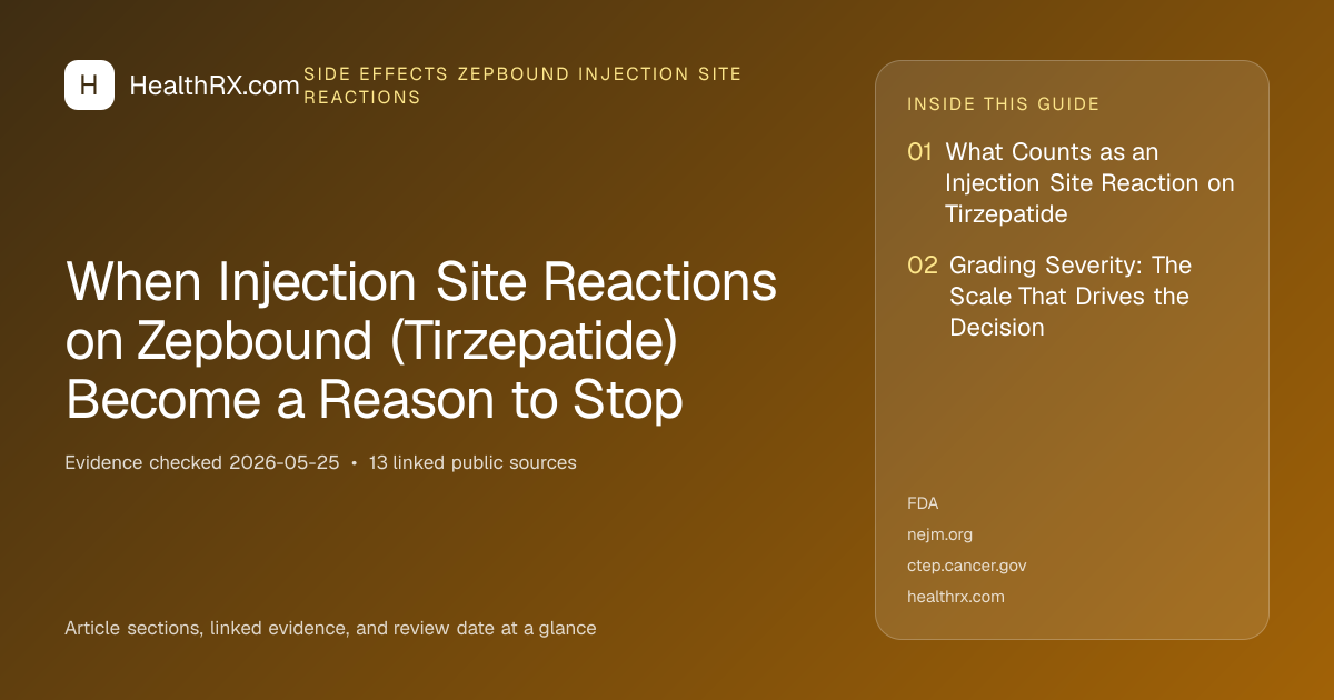 Evidence overview for When Injection Site Reactions on Zepbound (Tirzepatide) Become a Reason to Stop