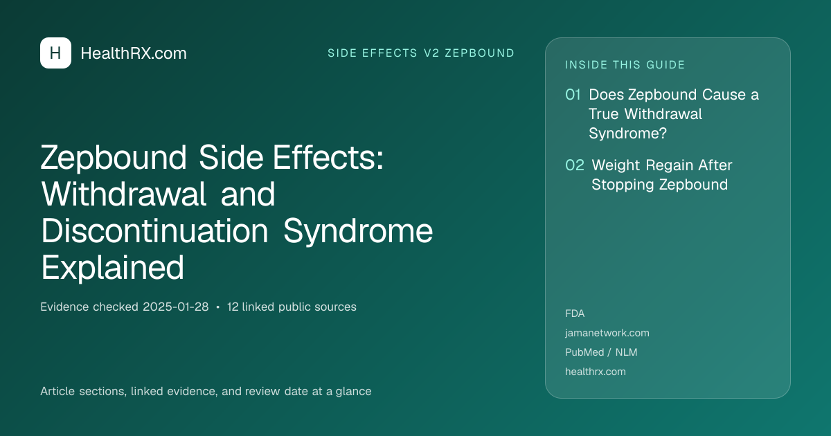 Evidence overview for Zepbound Side Effects: Withdrawal and Discontinuation Syndrome Explained