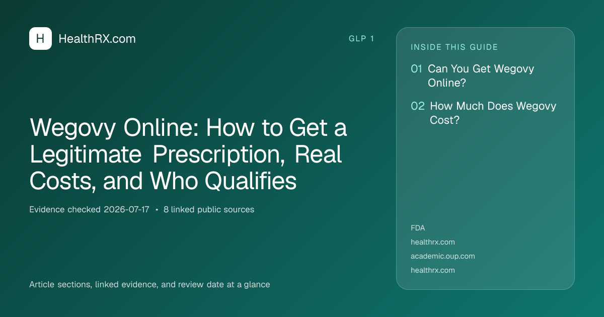 Evidence overview for Wegovy Online: How to Get a Legitimate Prescription, Real Costs, and Who Qualifies