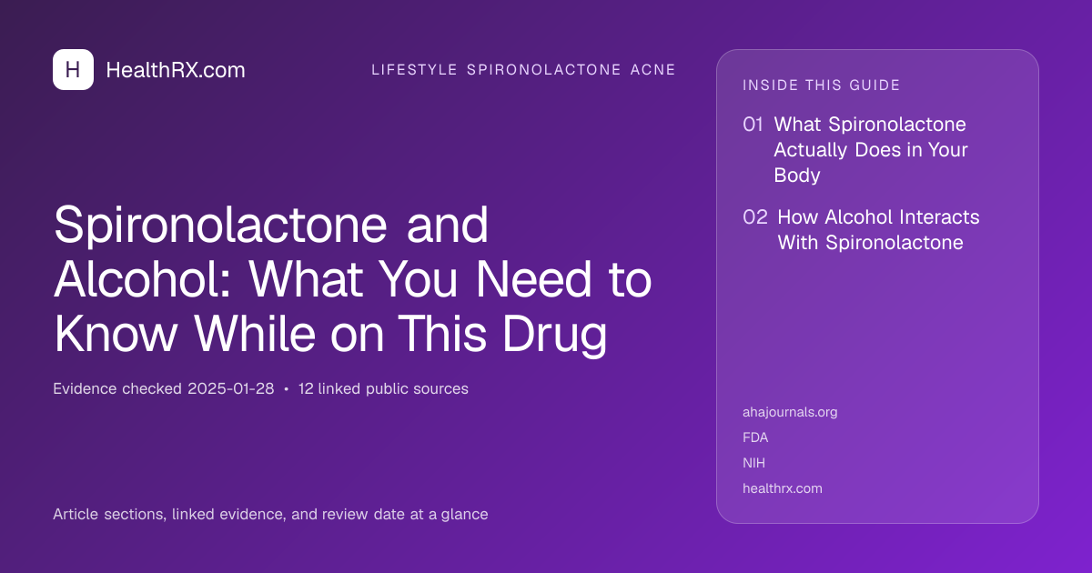 Evidence overview for lifestyle spironolactone acne: Spironolactone and Alcohol: What You Need to Know While on This Drug