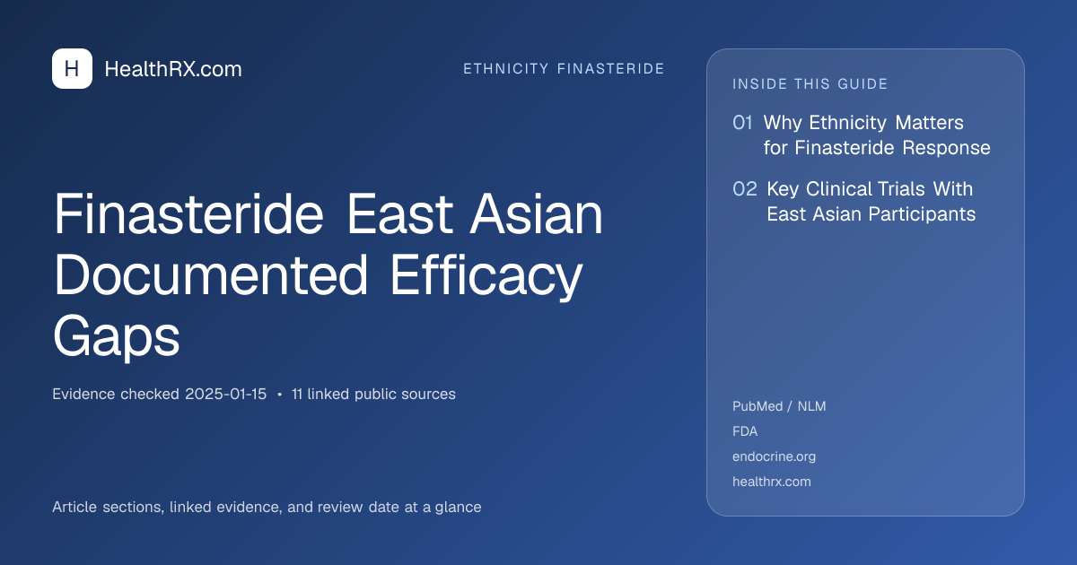 Evidence overview for ethnicity finasteride: Finasteride East Asian Documented Efficacy Gaps