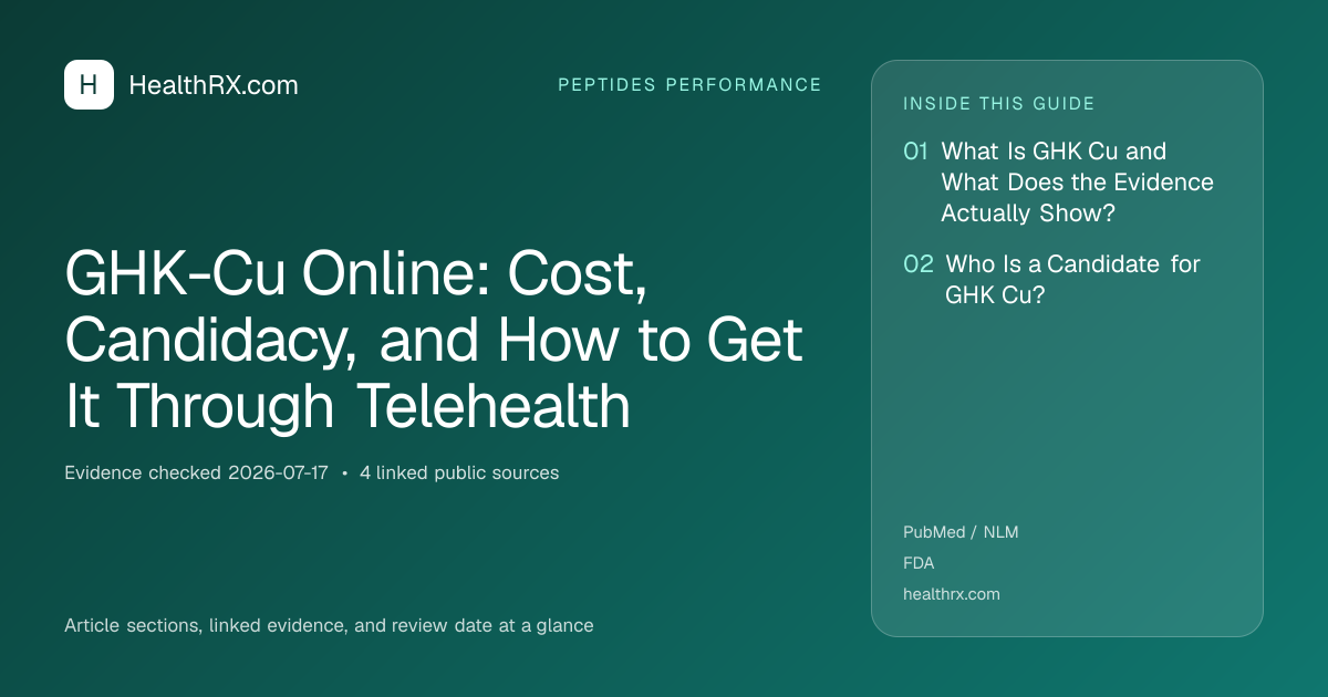 Evidence overview for GHK-Cu Online: Cost, Candidacy, and How to Get It Through Telehealth