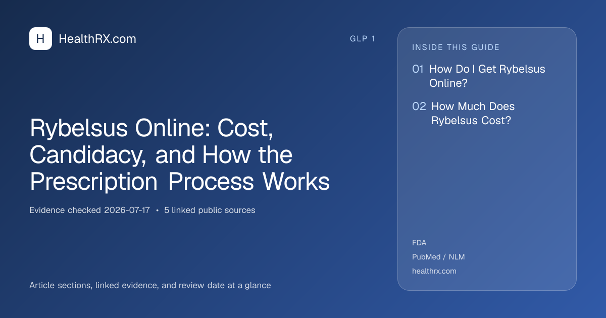 Evidence overview for Rybelsus Online: Cost, Candidacy, and How the Prescription Process Works
