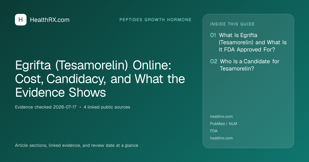 Evidence overview for Egrifta (Tesamorelin) Online: Cost, Candidacy, and What the Evidence Shows