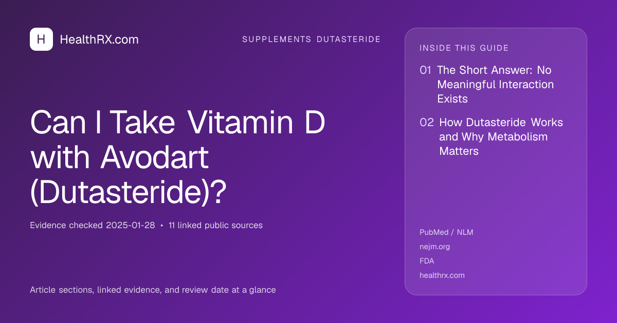 Evidence overview for supplements dutasteride: Can I Take Vitamin D with Avodart (Dutasteride)?