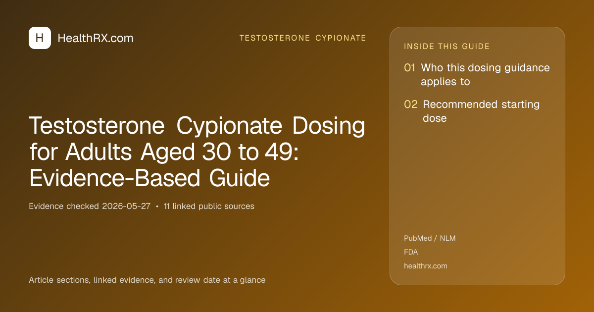 Evidence overview for Testosterone Cypionate Dosing for Adults Aged 30 to 49: Evidence-Based Guide