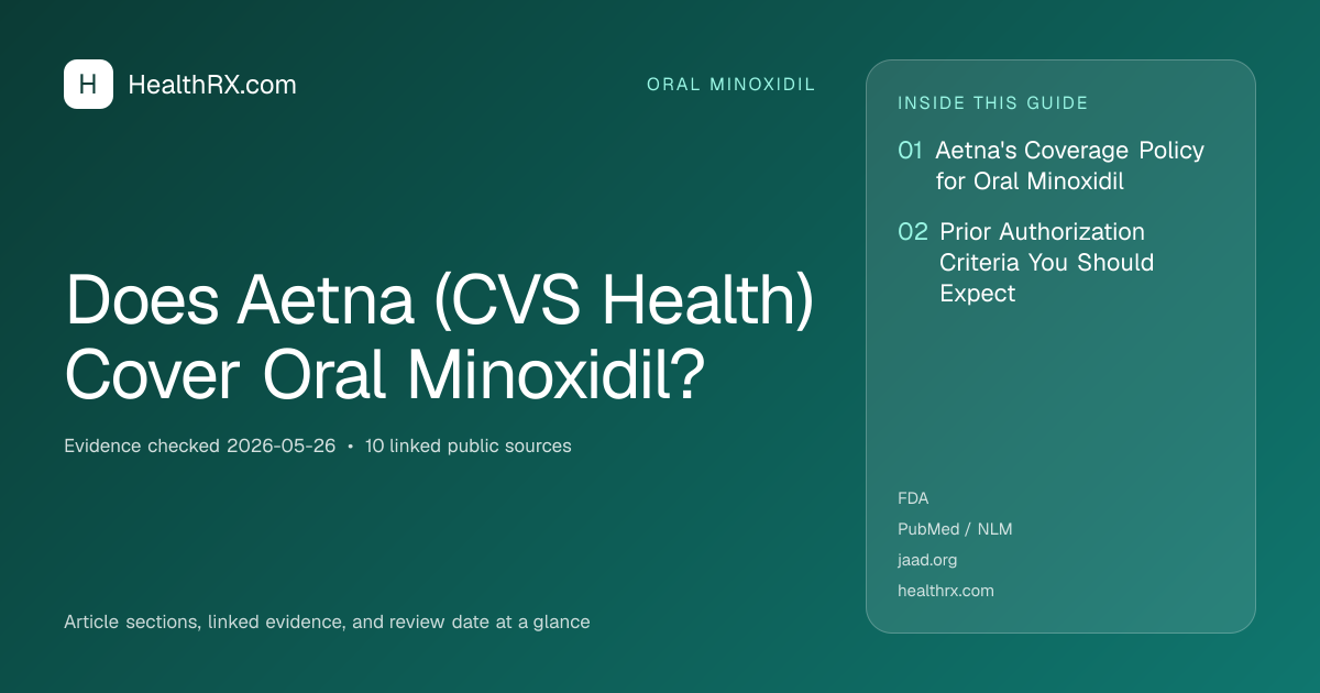 Evidence overview for Does Aetna (CVS Health) Cover Oral Minoxidil?