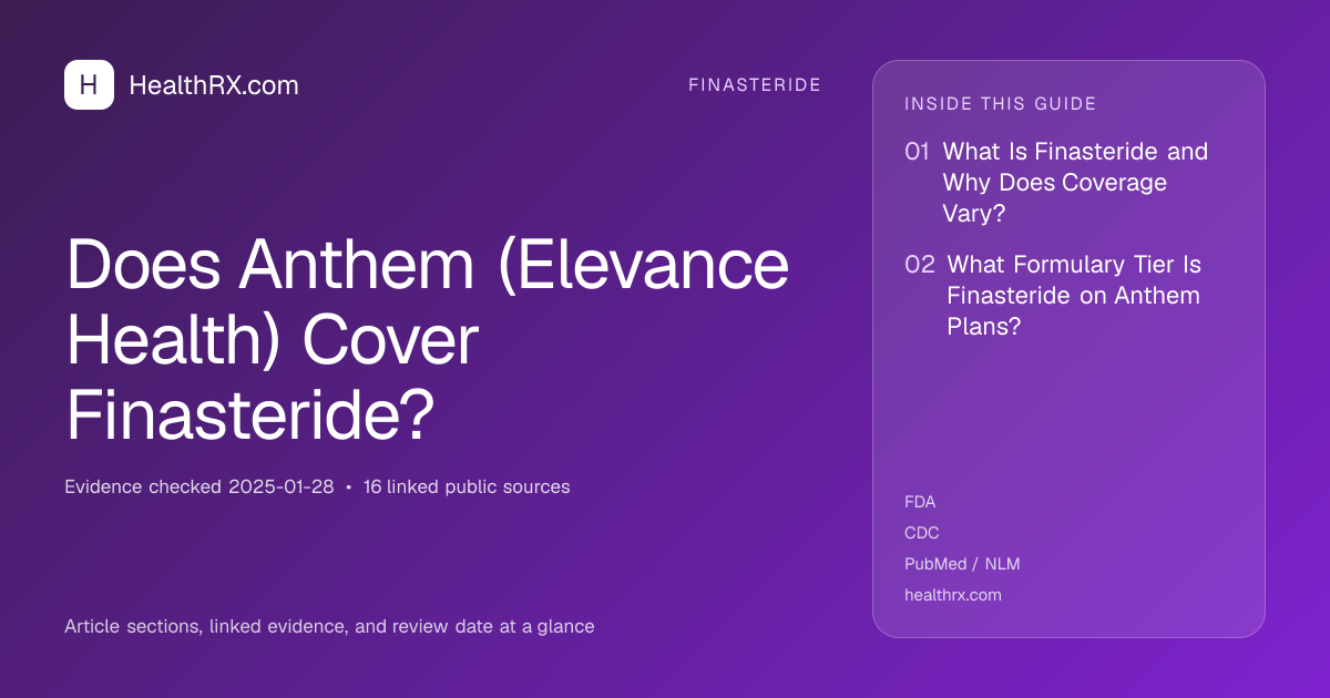 Evidence overview for Does Anthem (Elevance Health) Cover Finasteride?