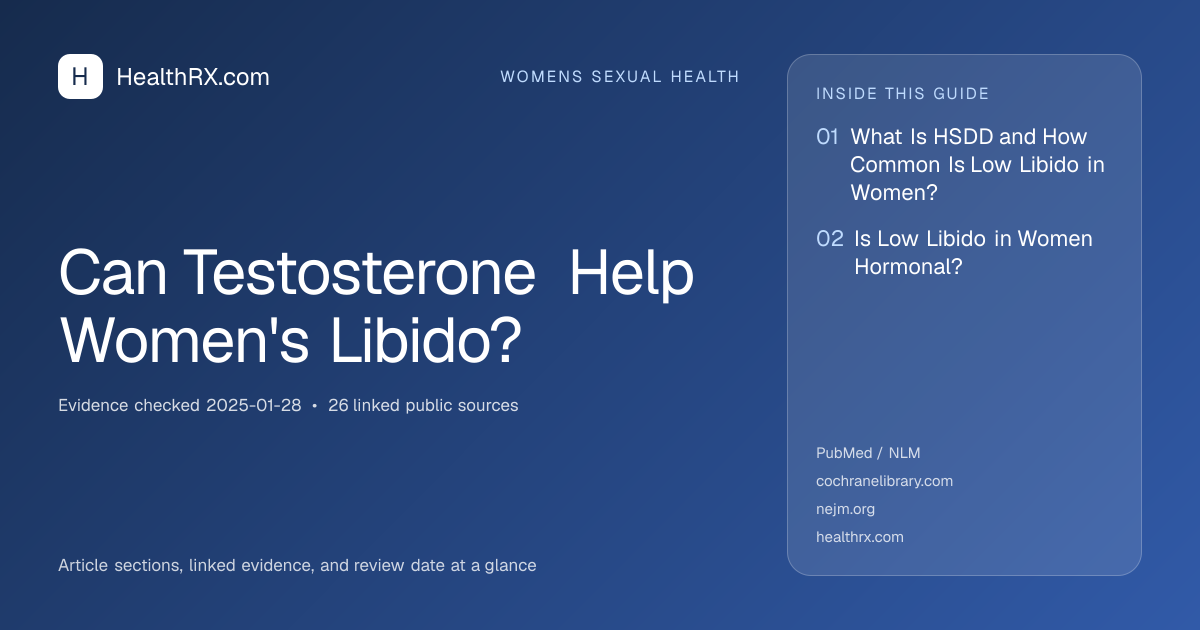 Evidence overview for Can Testosterone Help Women's Libido?