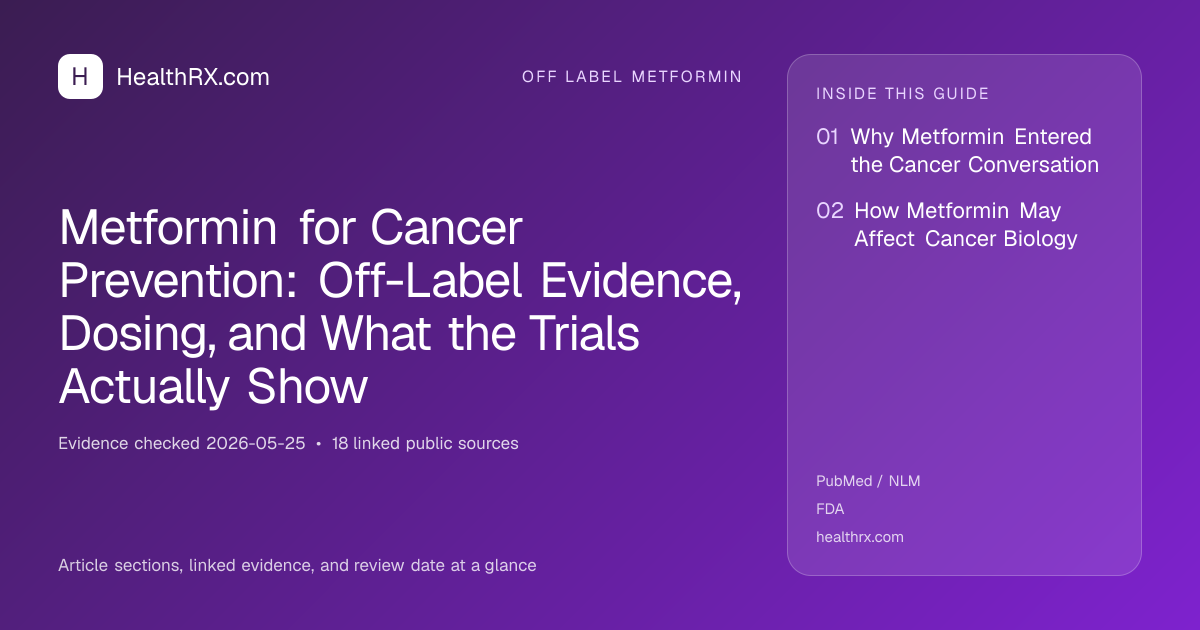 Evidence overview for Metformin for Cancer Prevention: Off-Label Evidence, Dosing, and What the Trials Actually Show