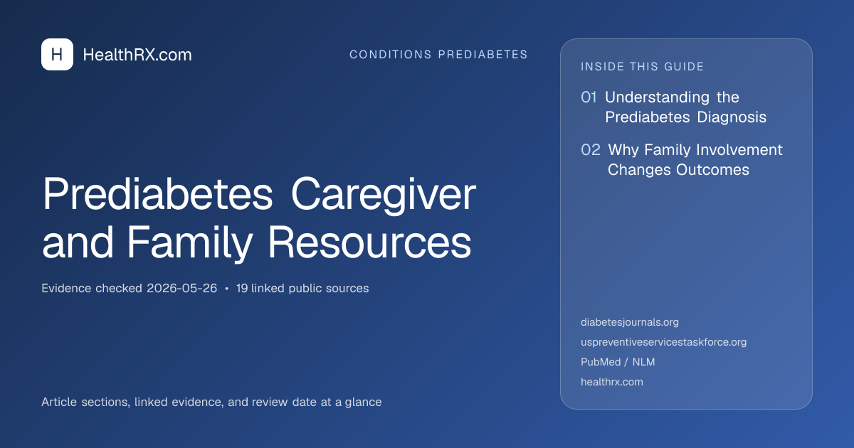 Evidence overview for conditions prediabetes: Prediabetes Caregiver and Family Resources