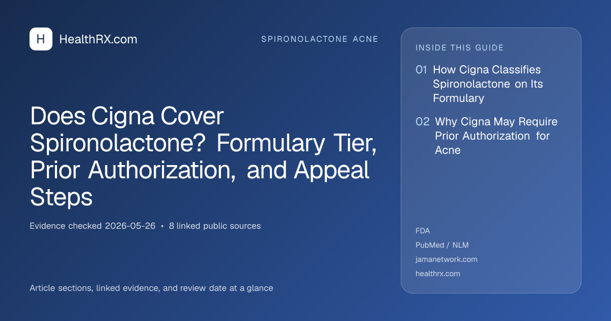 Evidence overview for Does Cigna Cover Spironolactone? Formulary Tier, Prior Authorization, and Appeal Steps