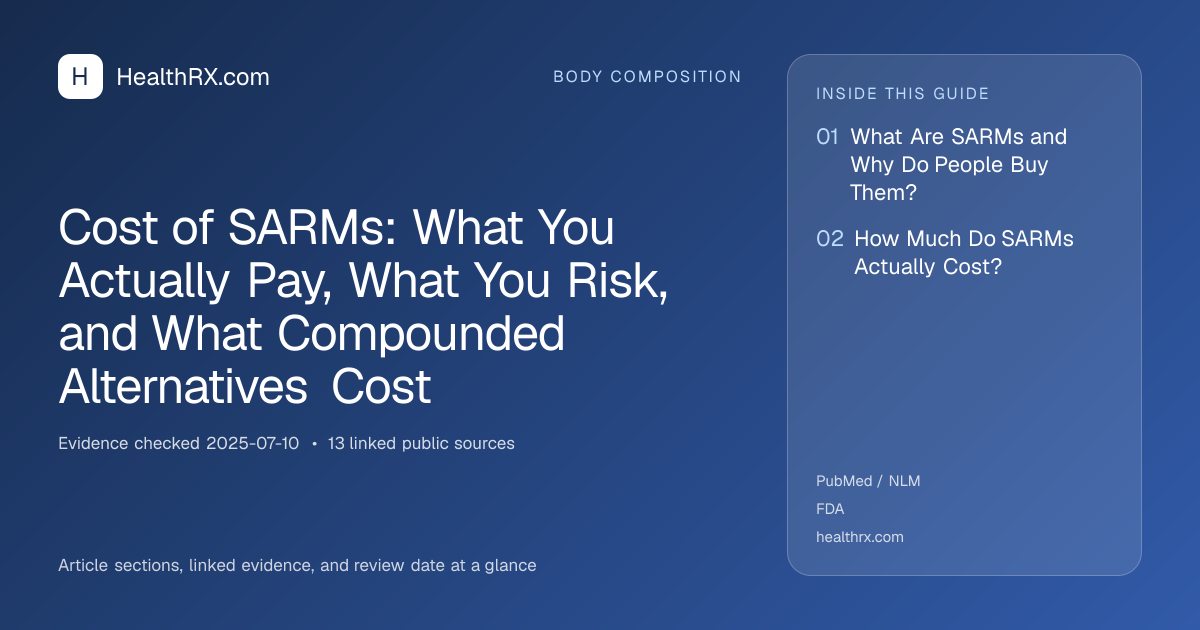 Evidence overview for Cost of SARMs: What You Actually Pay, What You Risk, and What Compounded Alternatives Cost