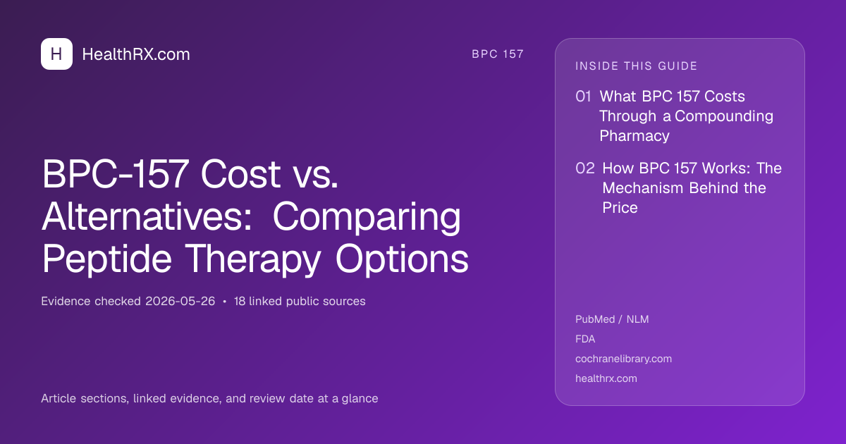 Evidence overview for BPC-157 Cost vs. Alternatives: Comparing Peptide Therapy Options