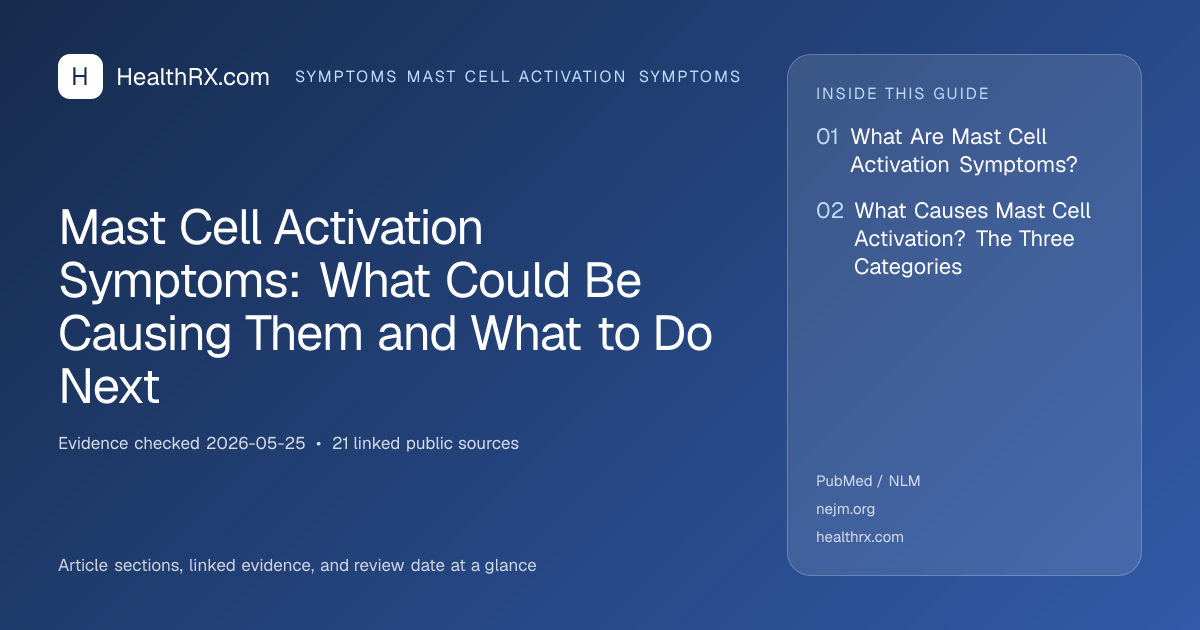 Evidence overview for symptoms mast cell activation symptoms: Mast Cell Activation Symptoms: What Could Be Causing Them and What to Do Next